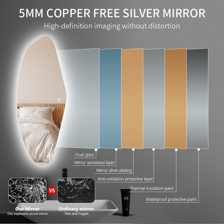 MEDA Irregular LED Mirror